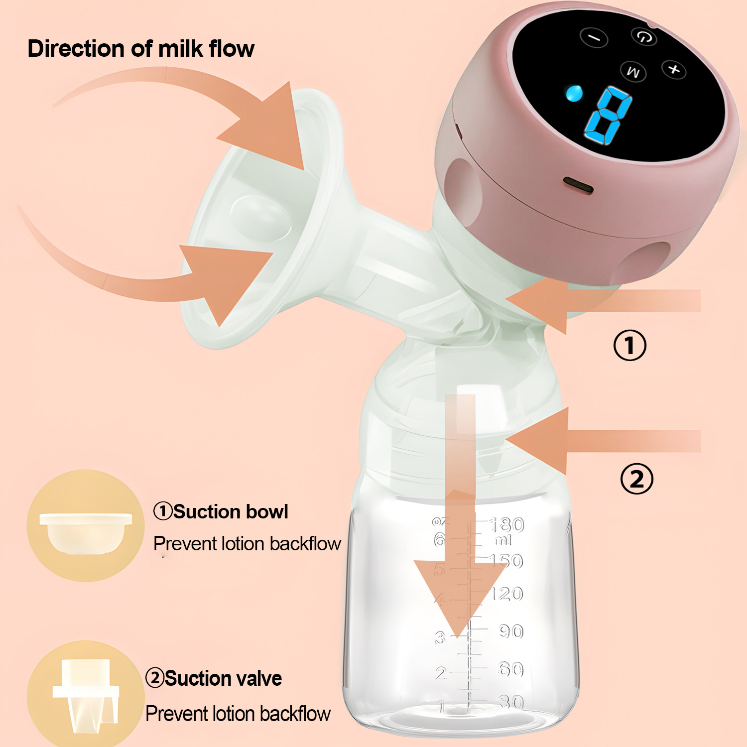Baby Food Bottle - เครื่องปั๊มนมไฟฟ้า 2-IN-1 แบบพกพา พร้อมขวดนมสำหรับทารก เครื่องปั๊มนมอัจฉริยะแบบดูดรวมในตัว สำหรับคุณแม่หลังคลอด