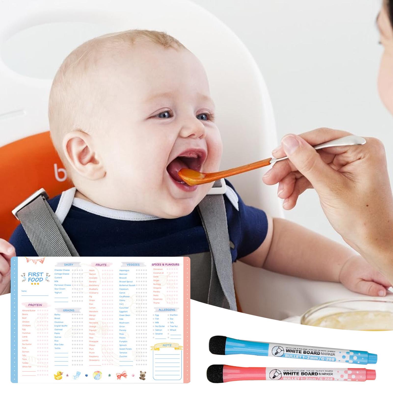 ชุดตรวจสอบอาหารสำหรับเด็กทารกแ - Baby Food List บทวิจารณ์และราคา