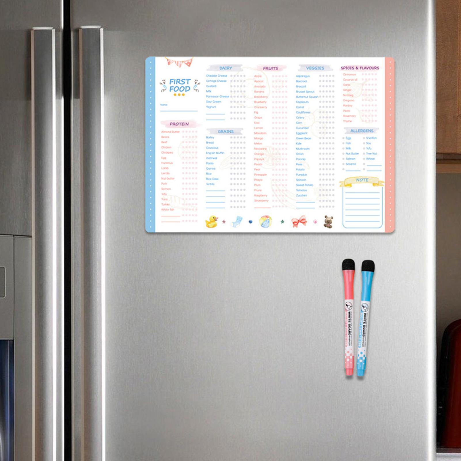 ชุดตรวจสอบอาหารสำหรับเด็กทารกแ - Baby Food List บทวิจารณ์และราคา