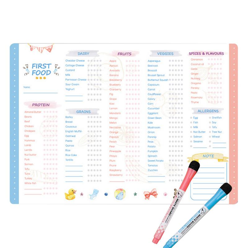 รายการตรวจสอบการติดตามอาหารแรก - Baby Food List บทวิจารณ์และราคา