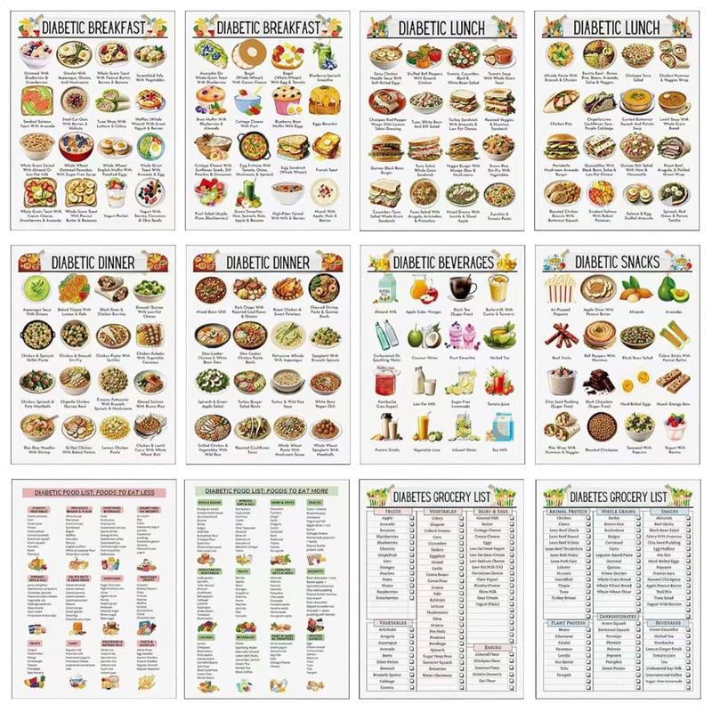 12 ชิ้นน้ําตาลต่ําแผนภูมิอาหาร - Baby Food List บทวิจารณ์และราคา